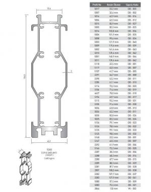 AFC50-5260