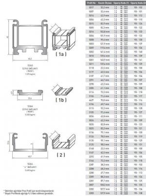 AFC50-5263-5266-5264