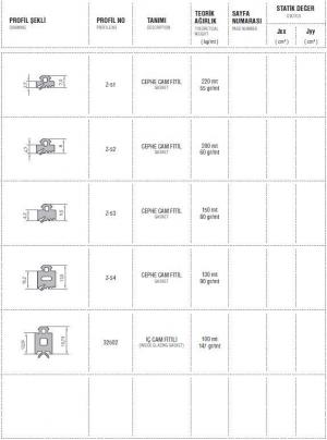 ASEF50-z51-z52-z53-z54-32502