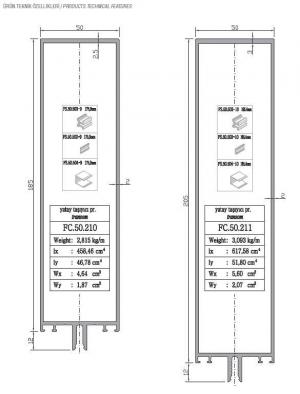 FC.50.210 - FC.50.211