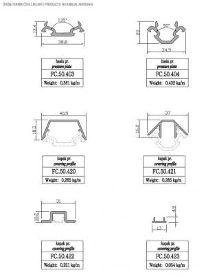 FC.50.403 - FC.50.404 - FC.50.420 - FC.50.421 - FC.50.422 - FC.50.423