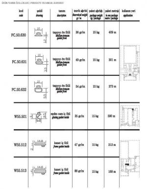 FC.50.625 - FC.50.626 - FC.50.627 - FC.50.628 - FC.50.629 - LS55502 - LS55510