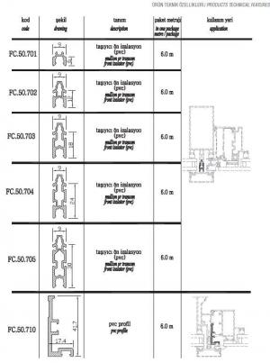 FC.50.701 - FC.50.702 - FC.50.703 - FC.50.704 - FC.50.705 - FC.50.710