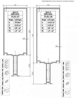 FS.60.105 - FS.60.106