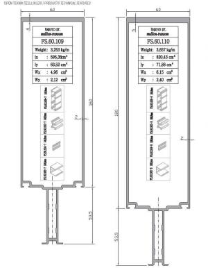 FS.60.109 - FS.60.110