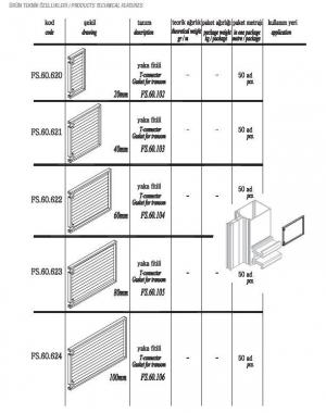 FS.60.620 - FS.60.621 - FS.60.622 - FS.60.623 - FS.60.624