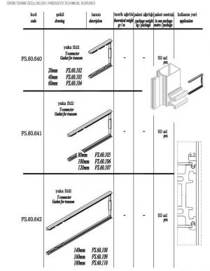 FS.60.640 - FS.60.641 - FS.60.642