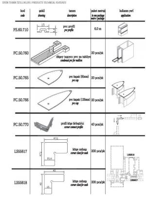 FS.60.710 - FC.50.760 - FC.50.765 - FC.50.766 - FC.50.770 - LS55617 - LS55618