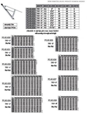 FS.60.830 - FS.60.831 - FS.60.832 - FS.60.833 - FS.60.834 - FS.60.835 - FS.60.836 - FS.60.837 - FS.60.838