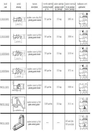 LS55501 - LS55502 - LS55503 - LS55504 - W55.501 - W55.502 - W55.503