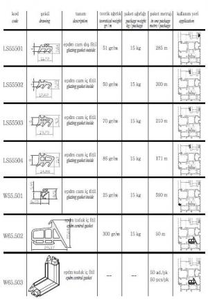 LS55501 - LS55502 - LS55503 - LS55504 - W55.501 - W55.502 - W65.503