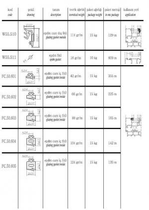 W55.510 - W55.511 - FC.50.601 - FC.50.602 - FC.50.603 - FC.50.604 - FC.50.605