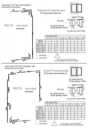 W55.712 - W55.713